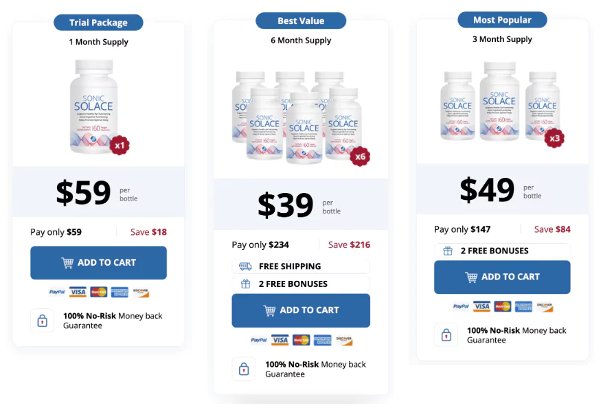 Sonic Solace Pricing