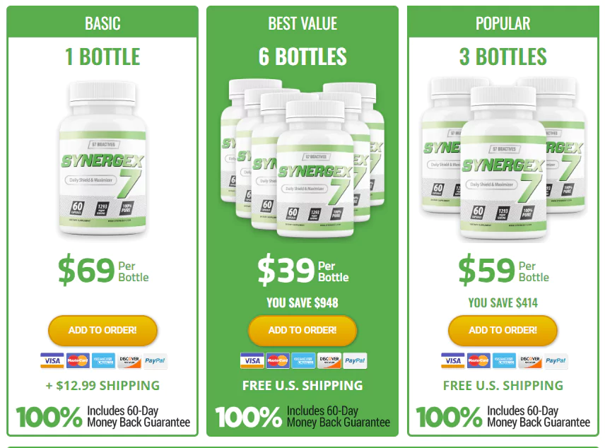 Synergex 7 Pricing