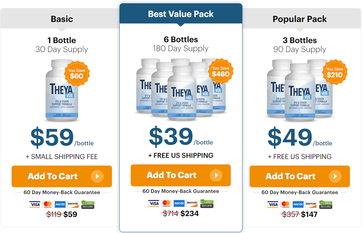 TheyaVue Pricing