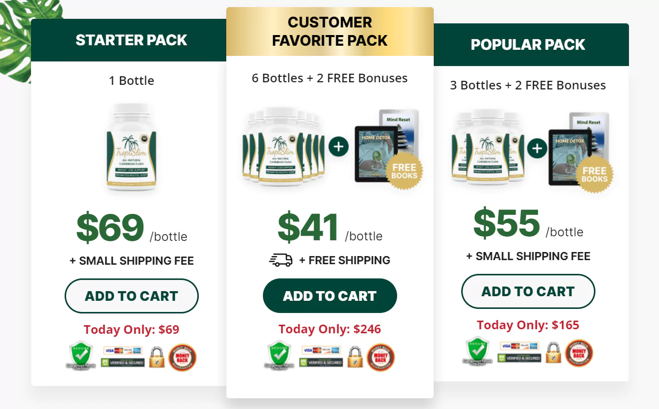 TropiSlim Pricing