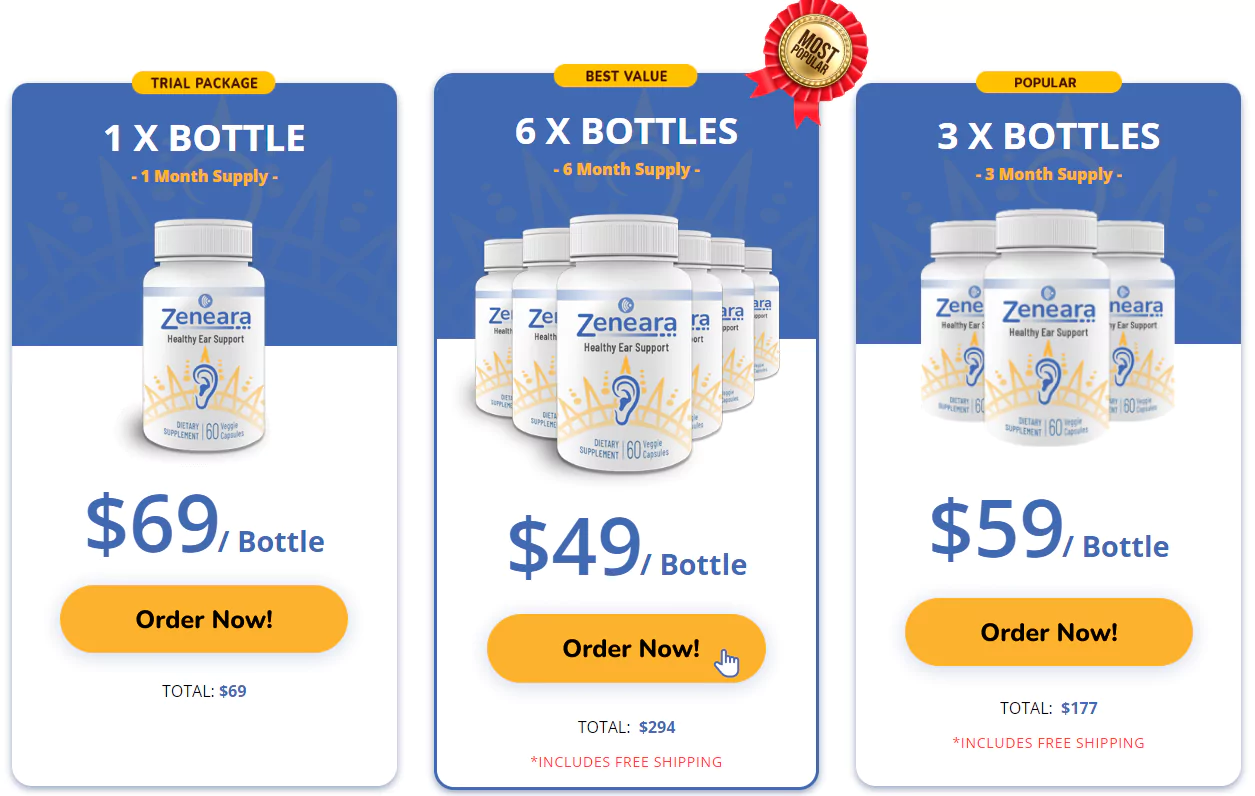 Zeneara Pricing